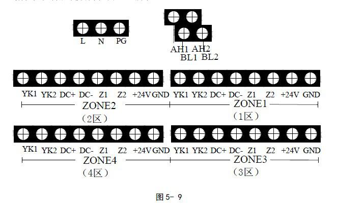 GST-QKP04、GST-QKP04/2氣體滅火控制器接線端子示意圖