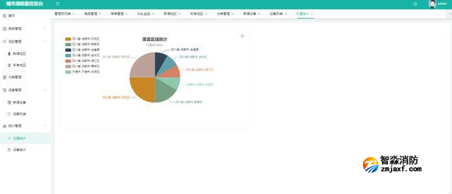 1675837293382074.png image.png