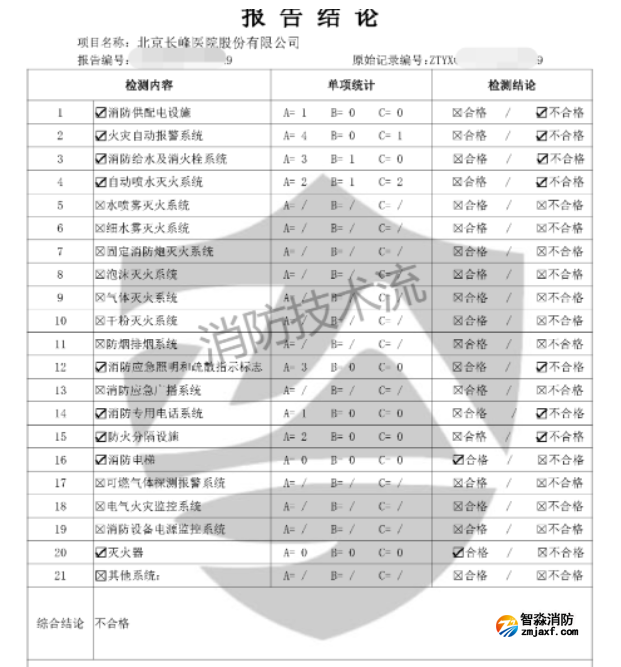 1683684092205019.png image.png