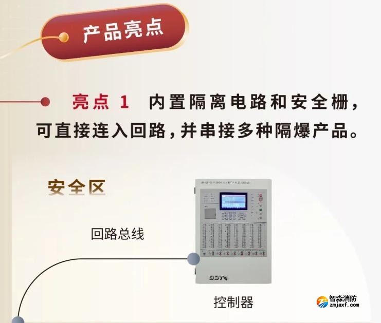 JTY-GM-GSTN9811(Ex)/WIS、GSTN9812(Ex)/WIS海灣隔爆煙感溫感產(chǎn)品亮點(diǎn)