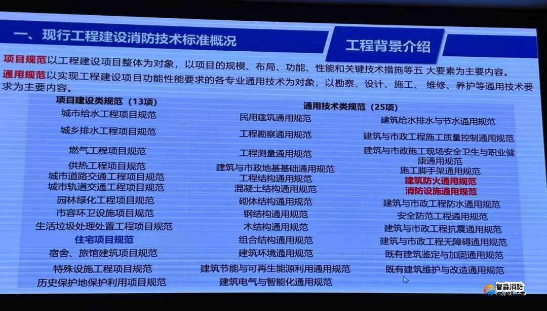 我國工程建設消防技術(shù)標準體系將有較大變化