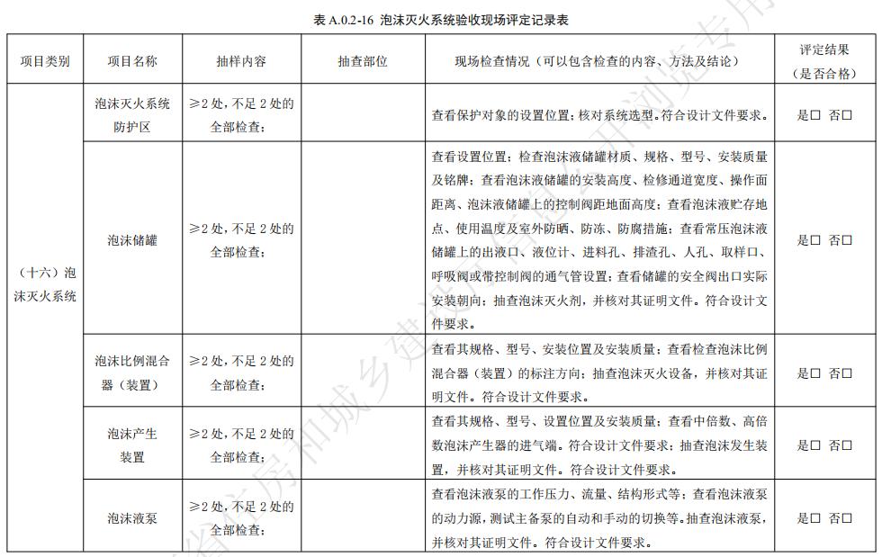 泡沫滅火系統(tǒng)驗(yàn)收現(xiàn)場評定記錄表