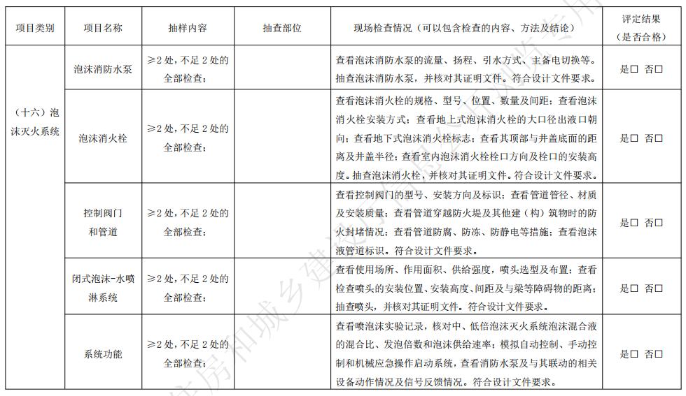 泡沫滅火系統(tǒng)驗(yàn)收現(xiàn)場評定記錄表