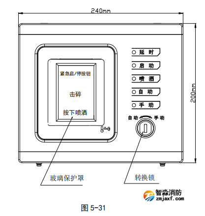 海灣GST-LD-8316型手自動(dòng)轉(zhuǎn)換開(kāi)關(guān)外形