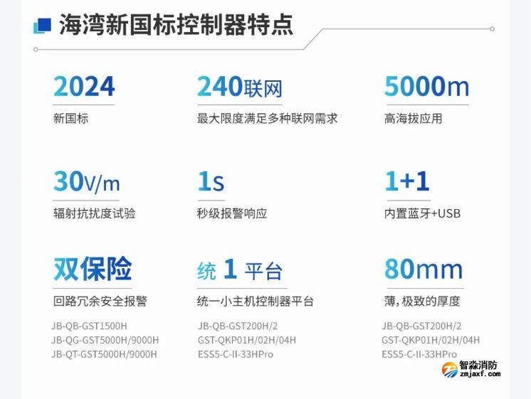 海灣新國(guó)標(biāo)消防主機(jī)特點(diǎn)