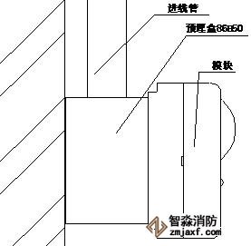  GST-LD-8319輸入模塊安裝示意圖2