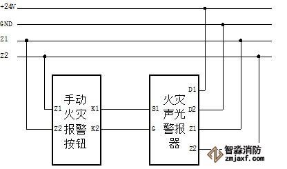 HX-100B火災(zāi)聲光警報(bào)器應(yīng)用圖