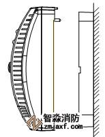 海灣GST-BT（Y,R）002M點(diǎn)型可燃?xì)怏w探測器安裝示意圖